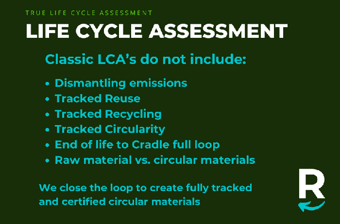 Life Cycle Assessment (LCA) :: Renable